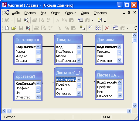 Как добраться до подчиненной формы Access